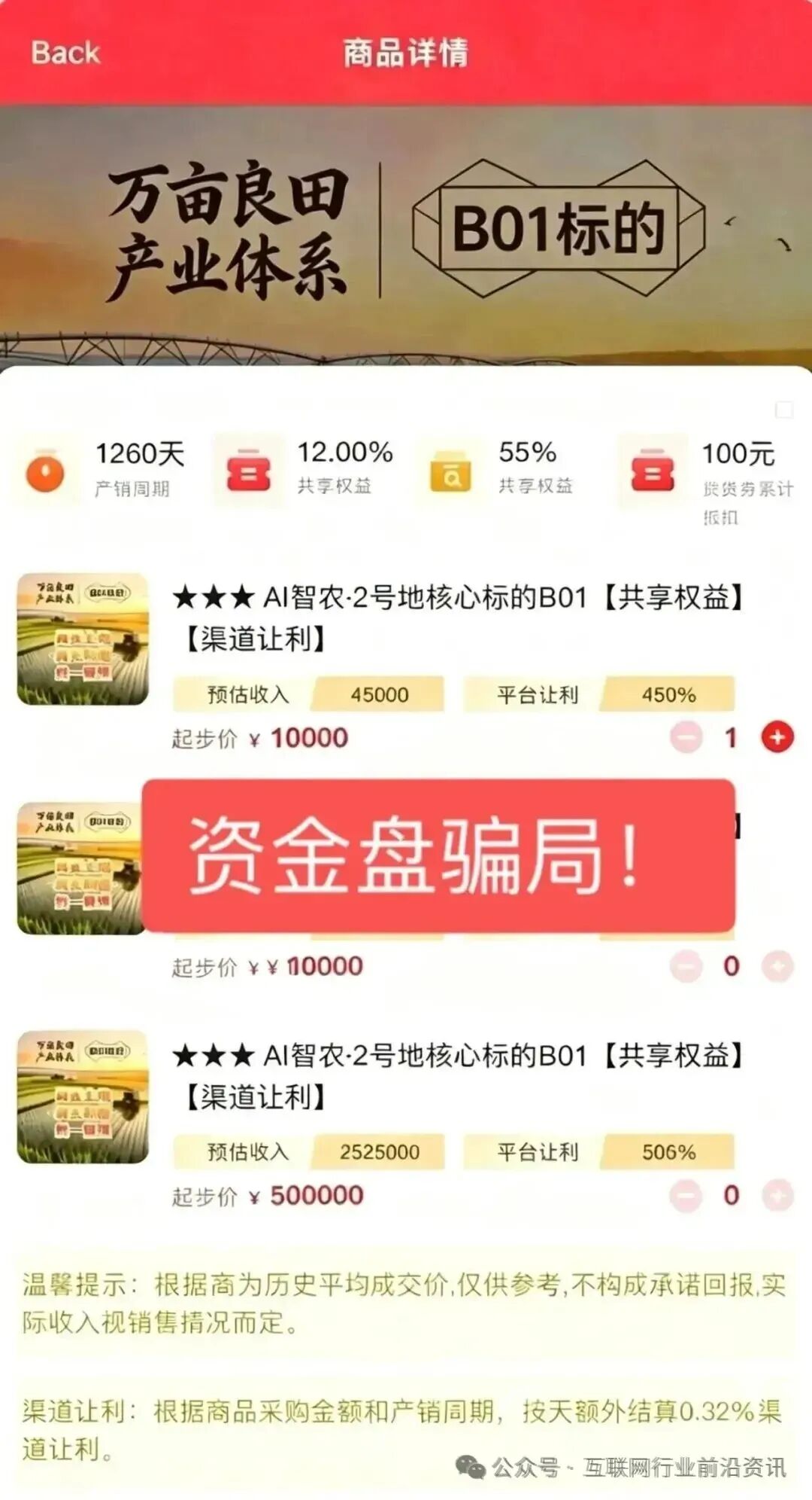 原文相关图片1