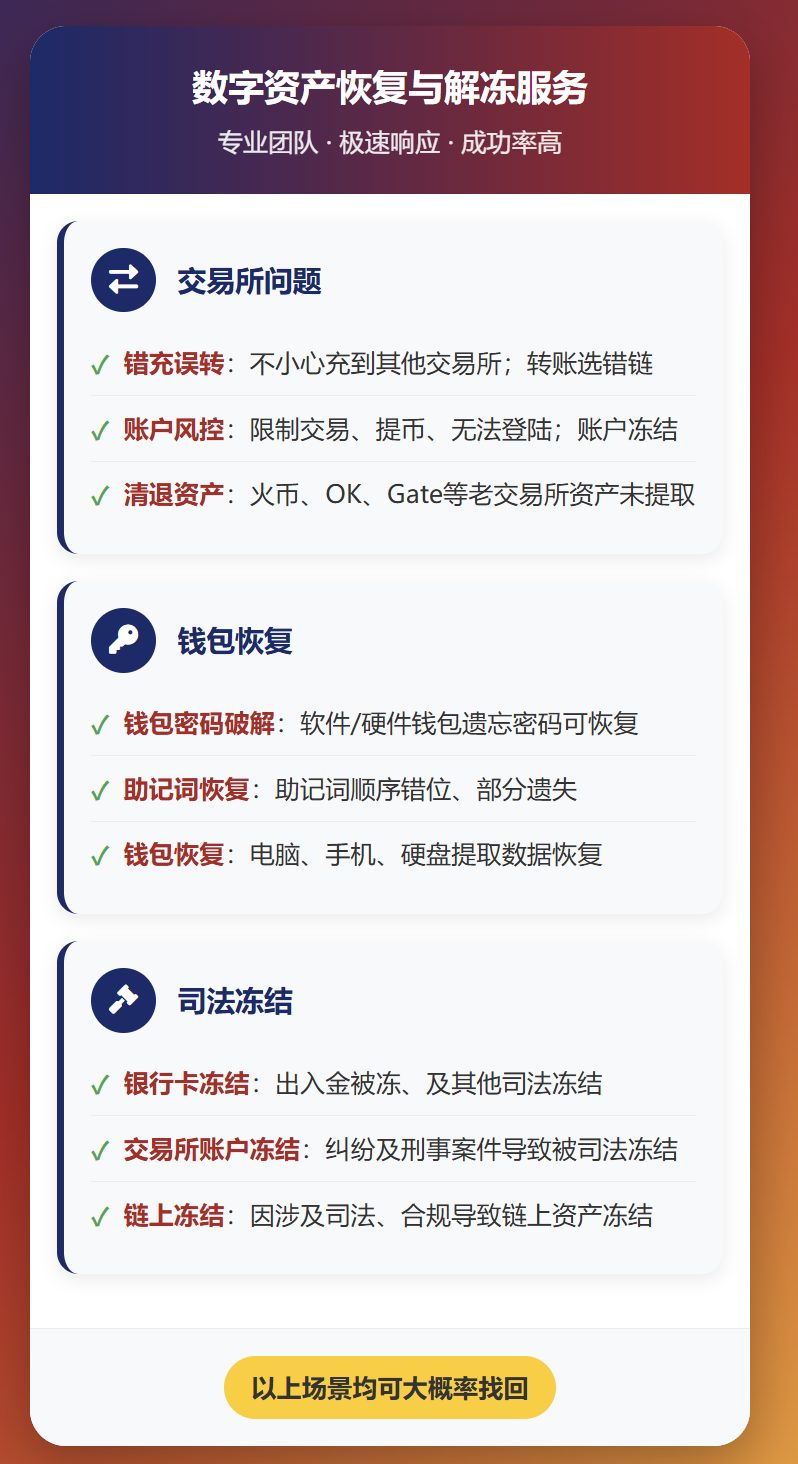 反诈警示图片