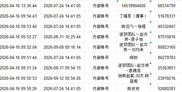 原文相关图片5