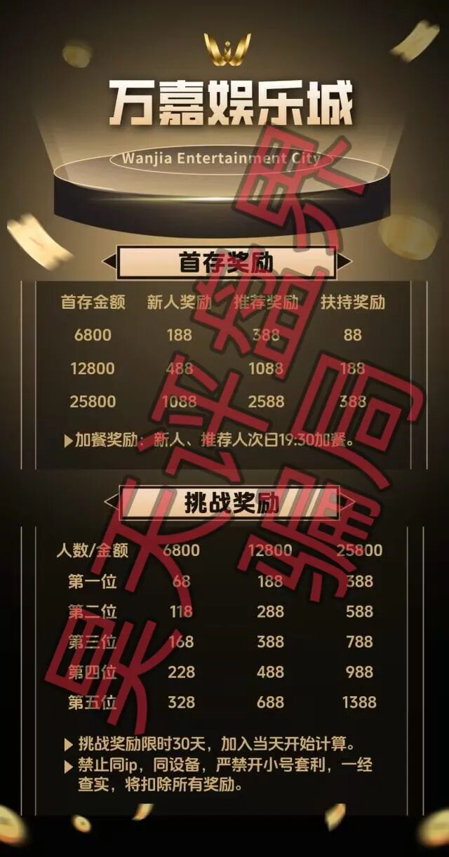 反诈警示图片